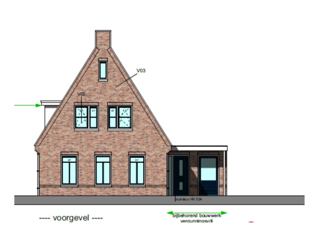Waterfront te Harderwijk | Future Home