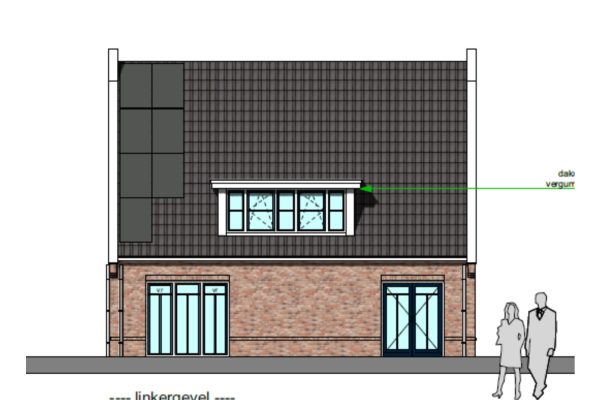 Waterfront te Harderwijk | Future Home