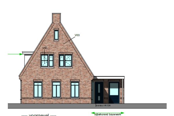Waterfront te Harderwijk | Future Home