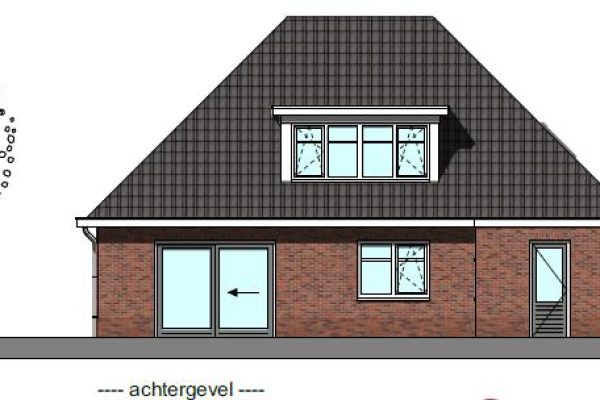 Ommerkanaal te Ommen | Future Home