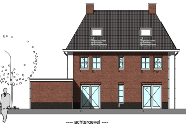 Plantage te Meteren | Future Home