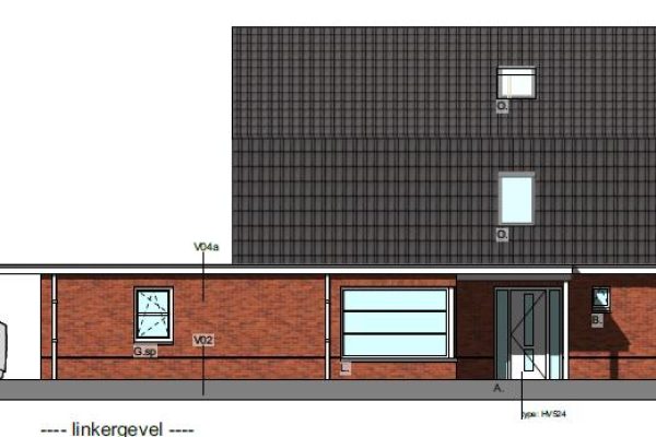 Aalsmeerderweg te Aalsmeer | Future Home